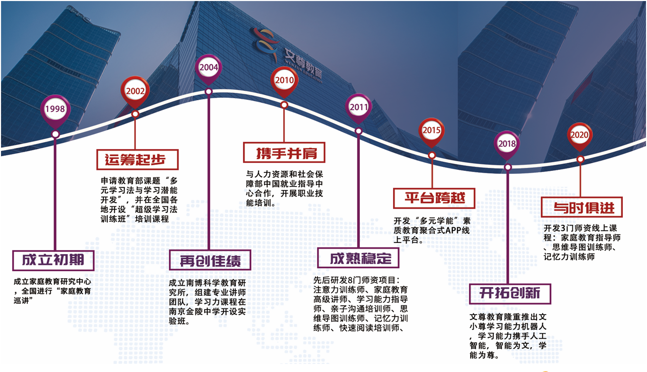 加盟合作(图6)