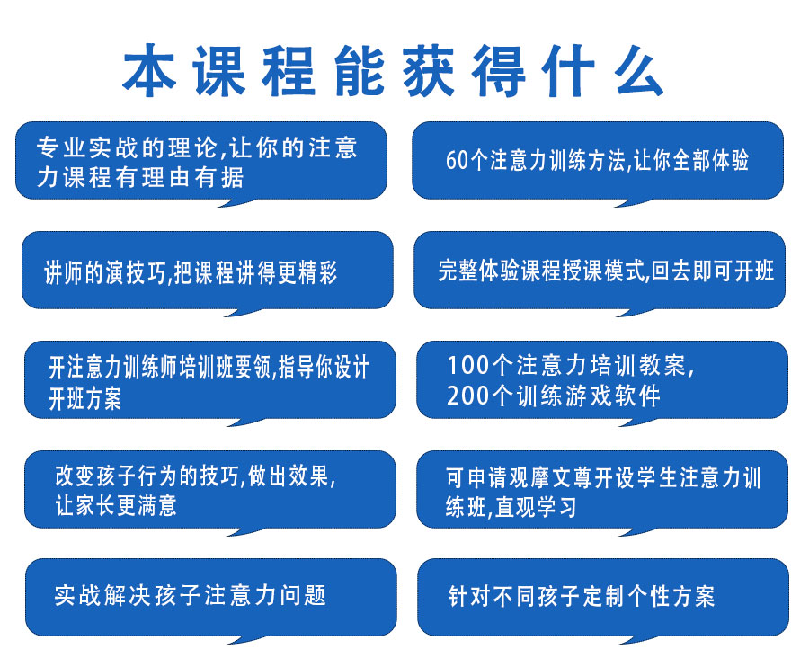 注意力训练师(图3)